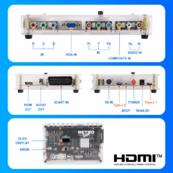 Bitfunx GBSC Pro Vorderseite mit Display und Bedientasten