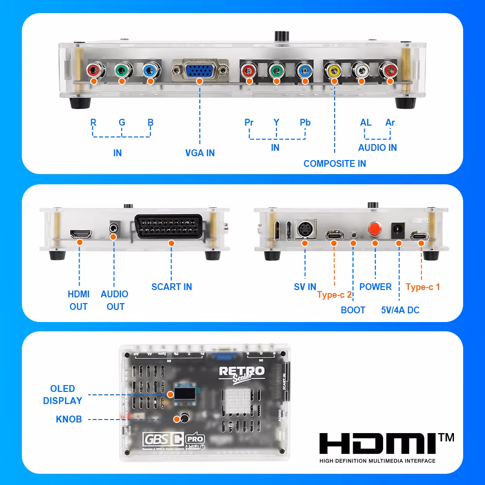 Bitfunx GBSC Pro Vorderseite mit Display und Bedientasten